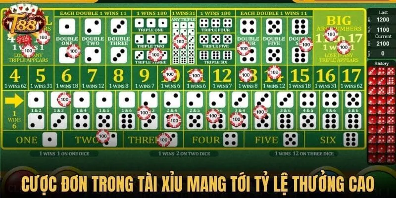 Cược đơn trong tài xỉu mang tới tỷ lệ thưởng cao