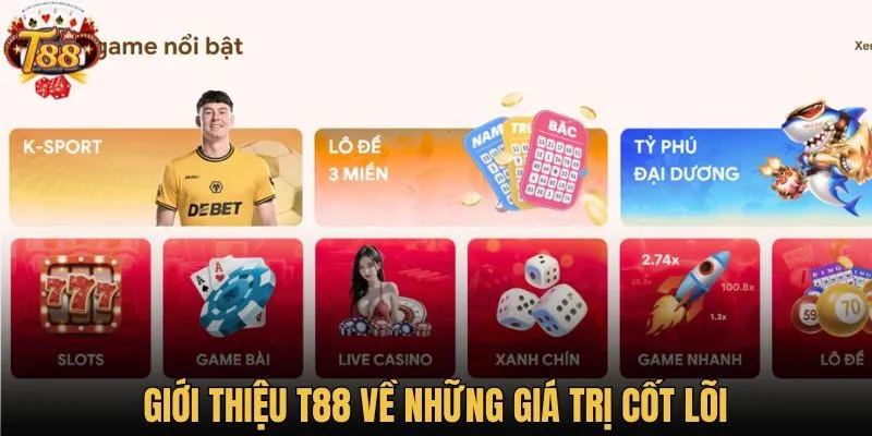 Giới thiệu T88 về những giá trị cốt lõi
